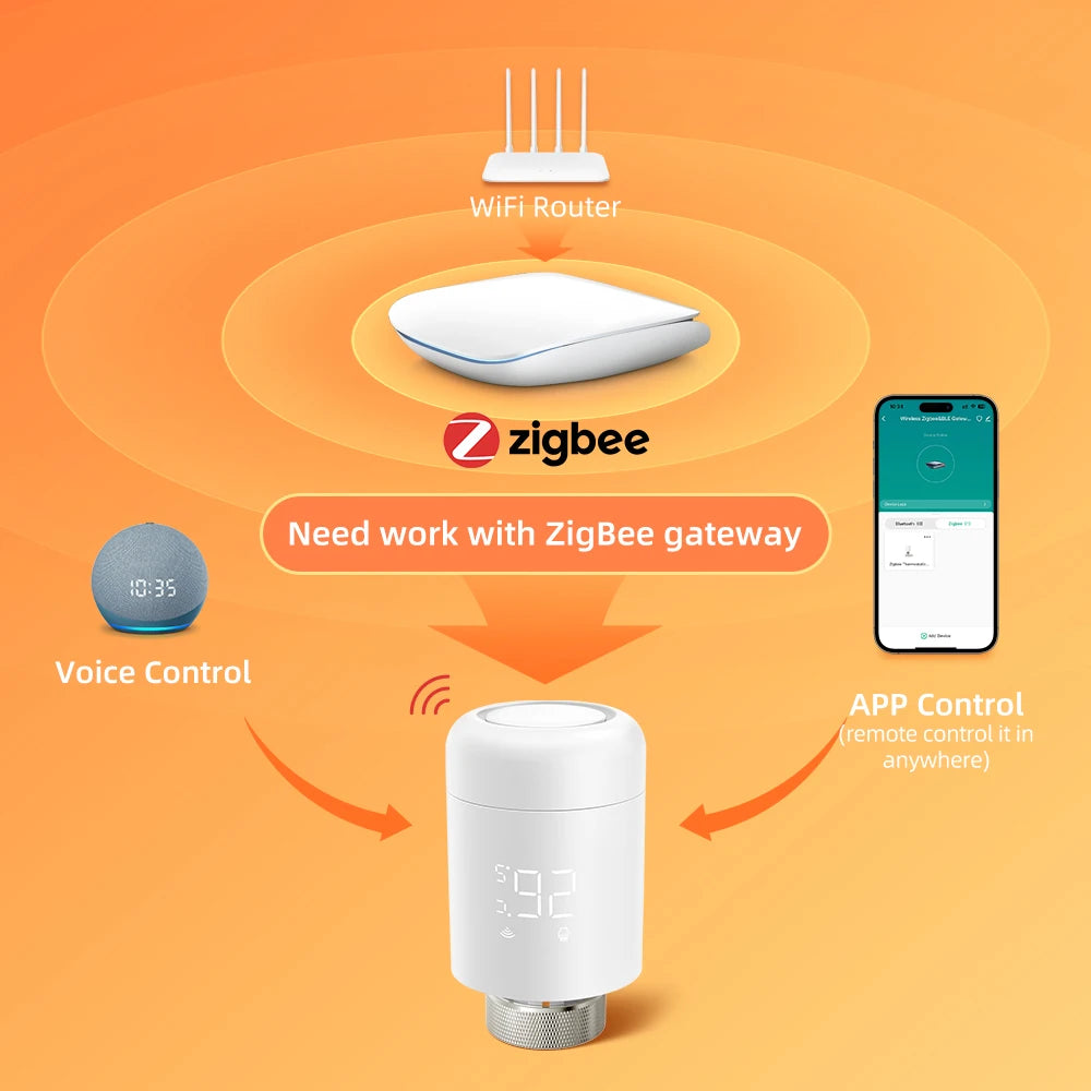 AVATTO Zigbee Heizkörper-Thermostatventil – Smart TRV mit Temperatursteuerung, kompatibel mit Alexa & Google Home