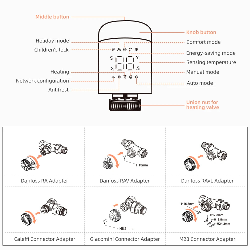 AVATTO Zigbee Heizkörper-Thermostatventil – Smart TRV mit Temperatursteuerung, kompatibel mit Alexa & Google Home